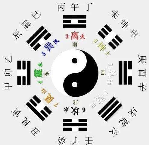 2021年旺财运办法抢先知