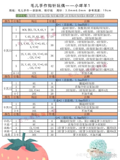 钩针图解羊咩咩卷卷小羊