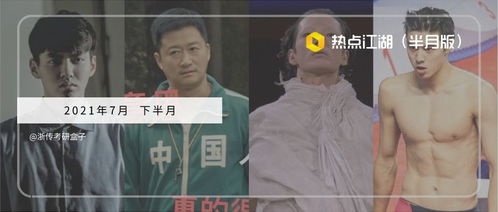 7月下半月热点解读吴亦凡事件河南暴雨东京奥运会吴京表情包刷屏