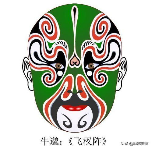 梨园风采脸谱