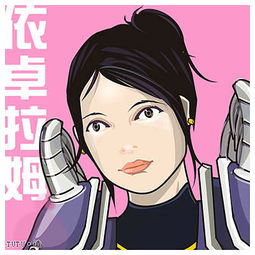给朋友们的wow角色头像