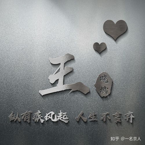 姓氏签名壁纸头像设计一共15款,等你来挑选