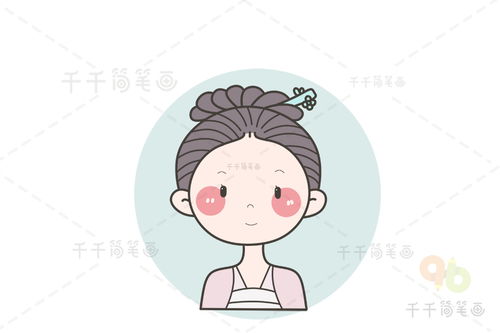 卡通女生头像可爱的唐美人