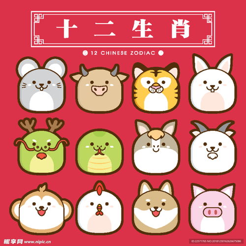 十二生肖卡通设计图