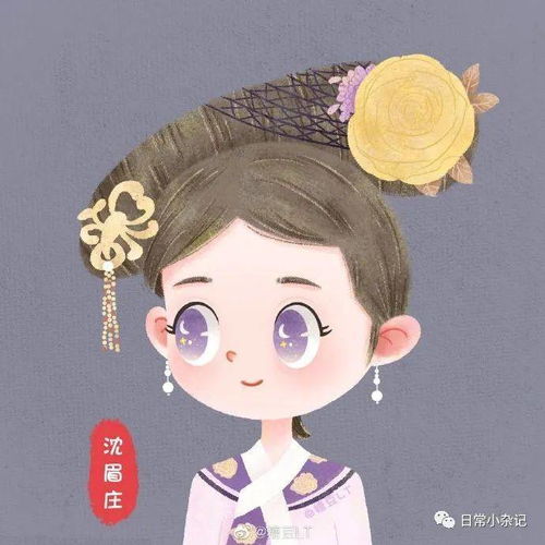 古装小姐姐头像,有你喜欢的吗
