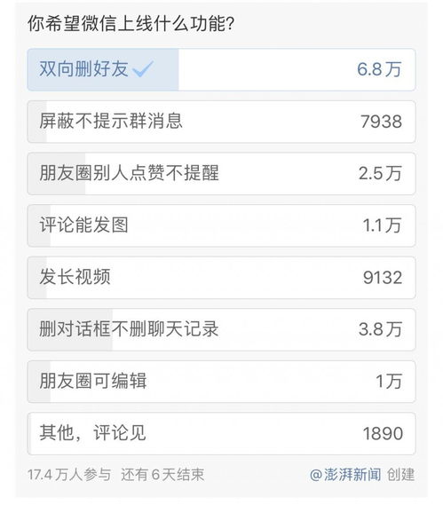 微信表情更新,原版竟来自还珠格格五阿哥,神似