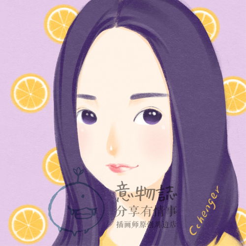 涂意的相册头像定制