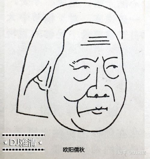 80年代的美好记忆,38张中外影星漫画像欣赏,哪张最像最后一张是谁