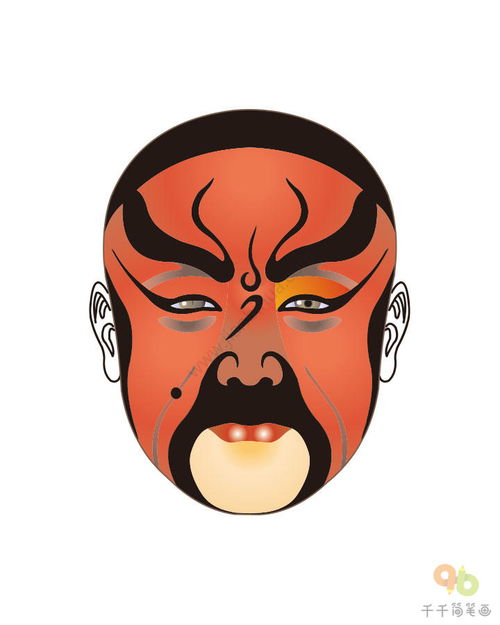 关羽脸谱简笔画