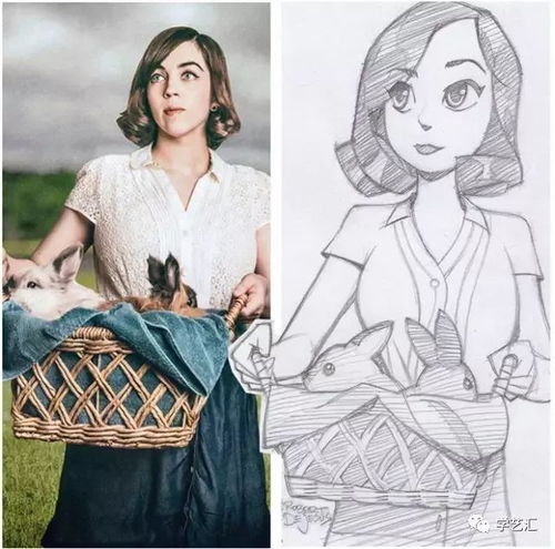 从照片到卡通绘画,艺术家教你学画画