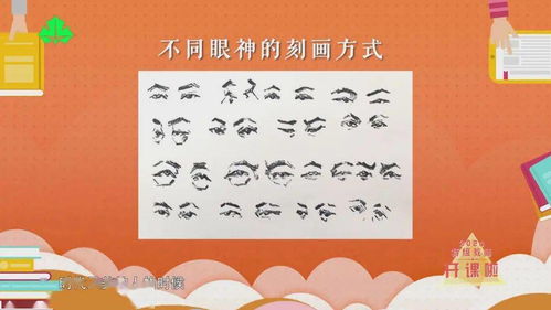 赏析钟南山院士的表情,美术特级教师瞿剑宛讲解如何用速写致敬时代最美的人