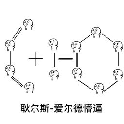 搞笑一脸懵逼表情包微信斗图懵逼表情图片大全