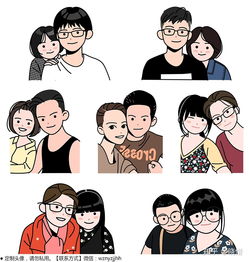 什么网站或者软件可以制作自己头像的漫画版本素描神马的都可以