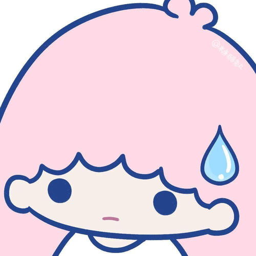 三丽鸥可爱卡通女生头像