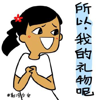 搞笑表情图片生日