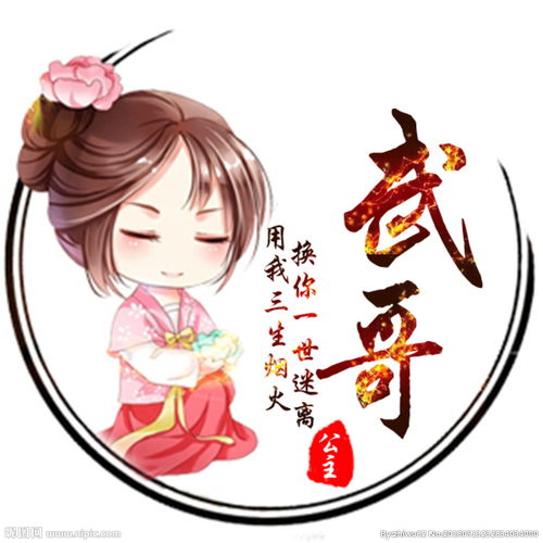动漫游戏卡通头像制作设计图片