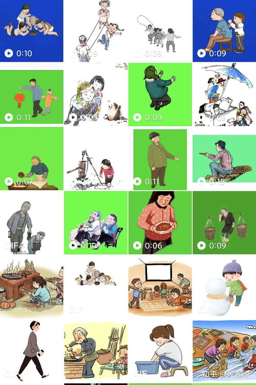 抖音回忆童年的漫画短时视频怎么做的哪里来的素材