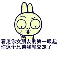 凹凹暴走系列搞笑头像,凹凹呆萌可爱卡通兔子形象