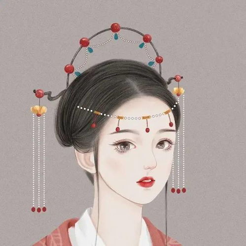 12星座十二星座系列的古风女生动漫头像