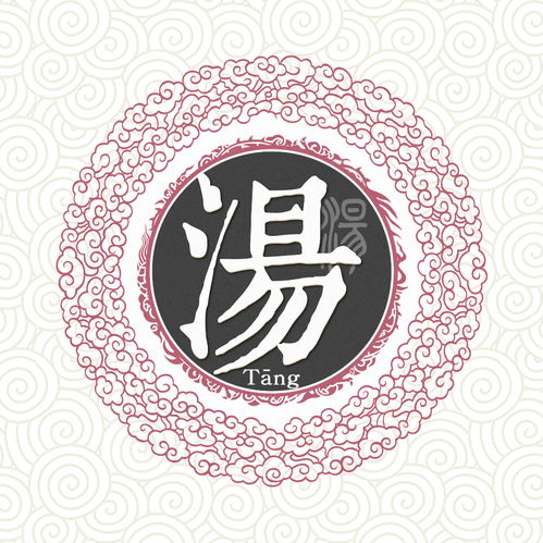 汤姓姓氏头像图片扣扣居
