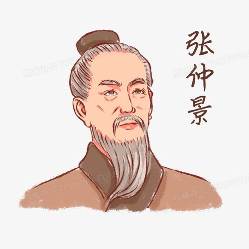 手绘古代神医张仲景人物肖像png图片素材免费下载古代png30003000像素