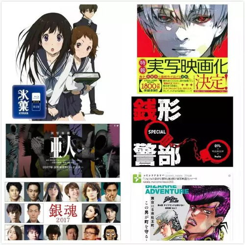 真人头像卡通化二次元