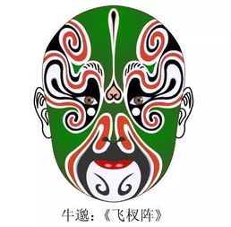 中国京剧脸谱图赏析110幅