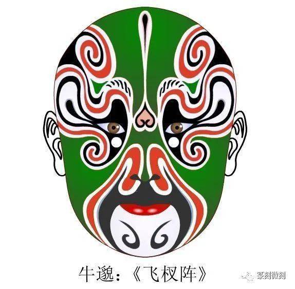 刻印别总刻文字了,换个素材印更美