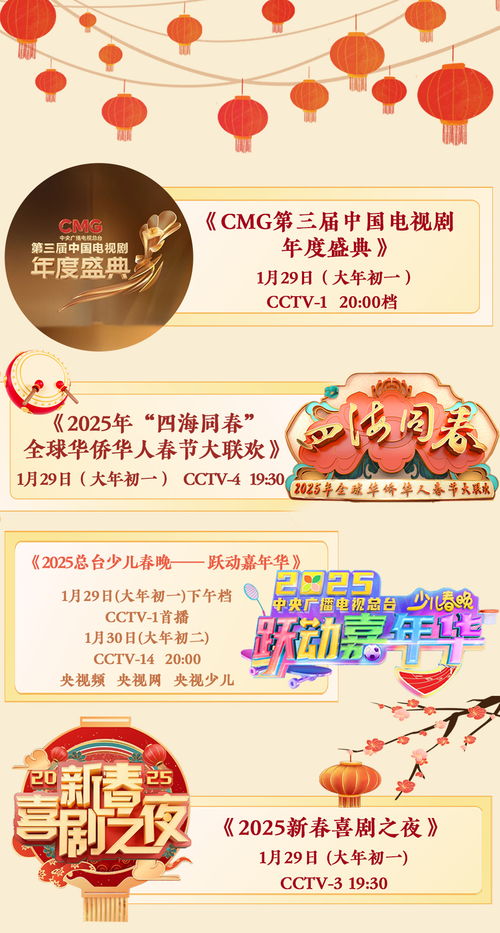 带上春晚大礼包,总台给您拜年啦