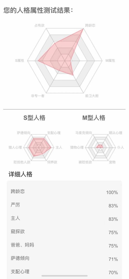 这三个男的,你最喜欢哪个