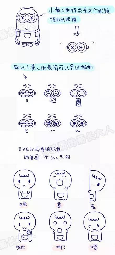 手账简笔画素材一组用在笔记里的表情基质的菊长大人