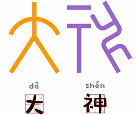 美院博导用甲骨文设计表情包,双眼有被闪到吗