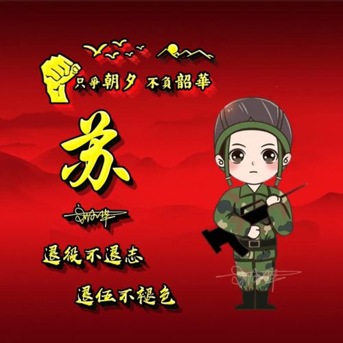你该换微信头像了,26张卡通军旅签名头像,只争朝夕不负韶华