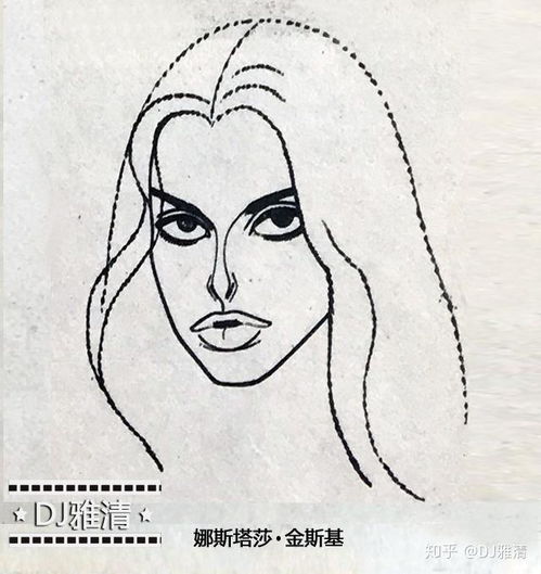 80年代的美好记忆,38张中外影星漫画像欣赏,哪张最像最后一张是谁