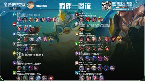小暮说铲铲特别篇萌新指南二
