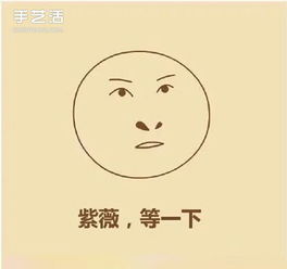 非常搞笑的尔康表情简笔画的绘制方法步骤