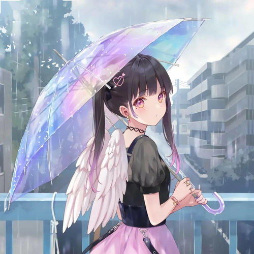 2021微信头像卡通女星座