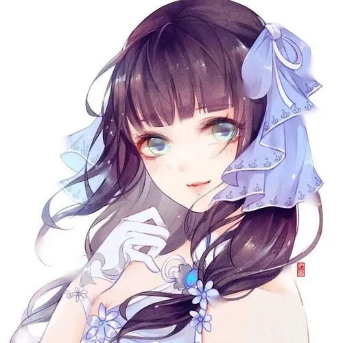头像丨闺蜜头像丨闺蜜头像两人可爱仙气
