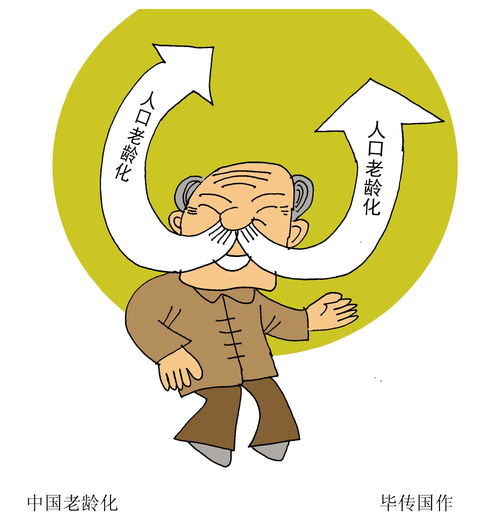 人口老龄化加剧,不可错过的万亿市场红利