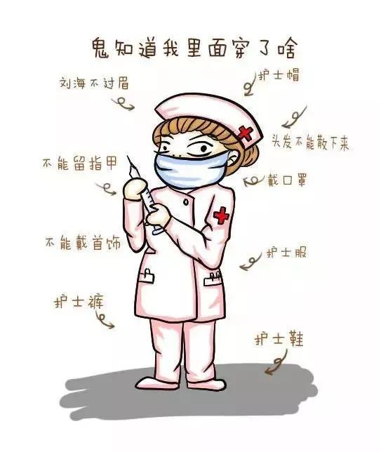 护士护工,请不要混为一谈