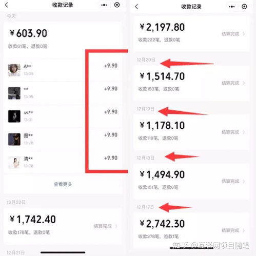 表情包项目,每天收入200元,年前小项目,可长期操作赚钱