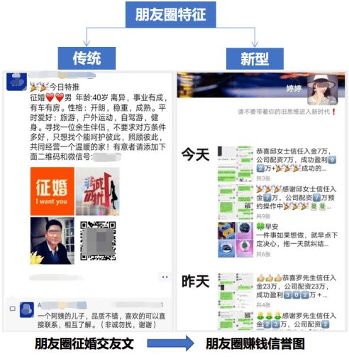 紧急预警东阳30岁以上女性注意了