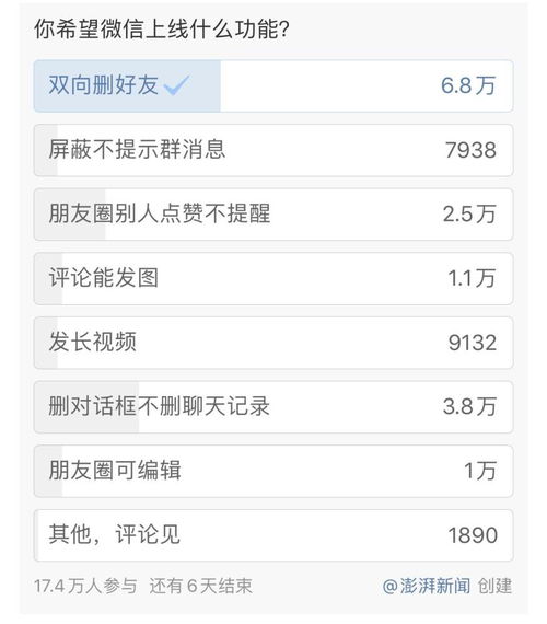 微信上新表情了,原来是五阿哥同款,网友给版权费了吗
