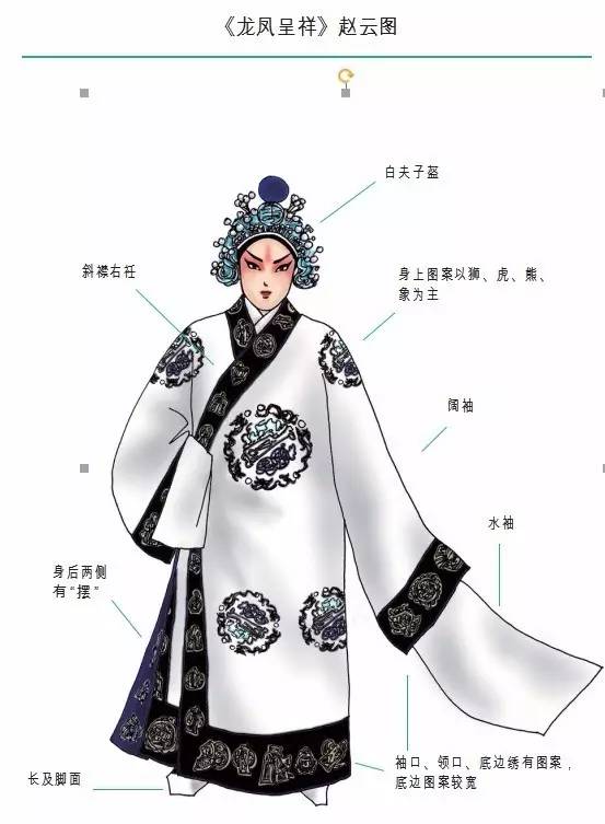 京剧演员们穿得那么美,好想认识一下