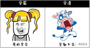 2018高考表情包最全汇总2018高考加油表情包励志图片