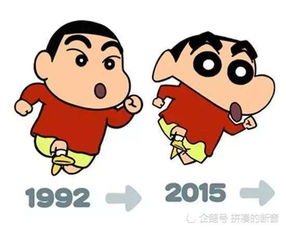 为了生存日渐消瘦,盘点那些背着我们悄悄整容的动漫角色
