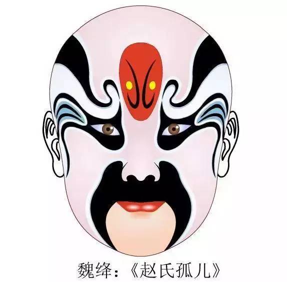 京剧脸谱大全,珍藏