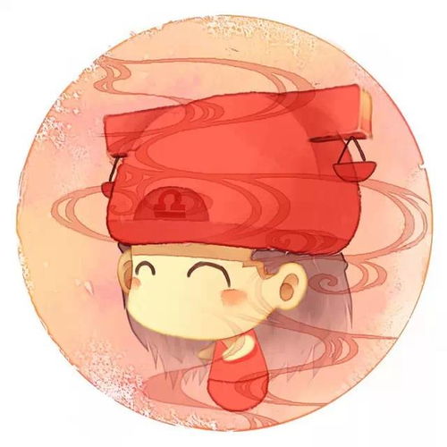 头像十二星座水彩绘卡通超级萌男女头像