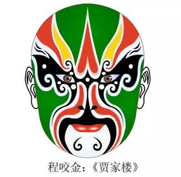 京剧脸谱大全,珍藏