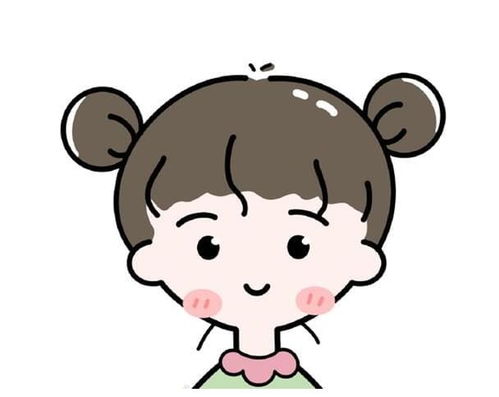 男生卡通头像代表什么卡通